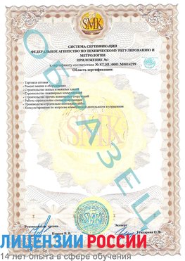 Образец сертификата соответствия (приложение) Нижневартовск Сертификат ISO 14001